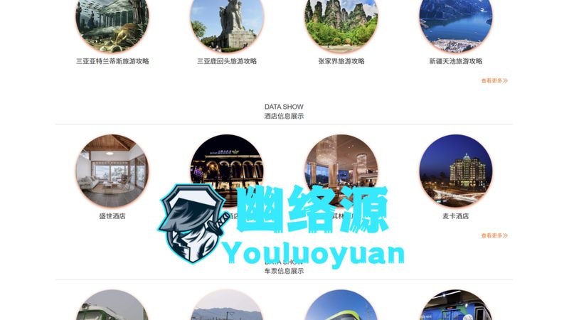定制旅游的价格通常由以下几部分构成：